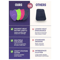 The Quilted Bear Mini Iron Rest Mini Silicone Heat Resistant Iron Pads - Navy Blue