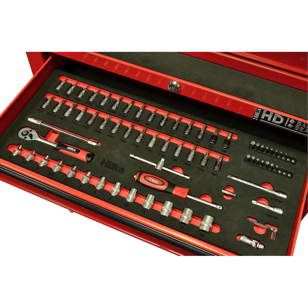Hilka 1/4 Inch Drive EVA Socket Set Metric - 75 Piece