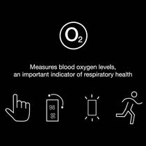 Braun Pulse Oximeter 1 Oxygen Saturation Blood Oxygen Levels Clinically Accurate Certified Medical Device - Black And White