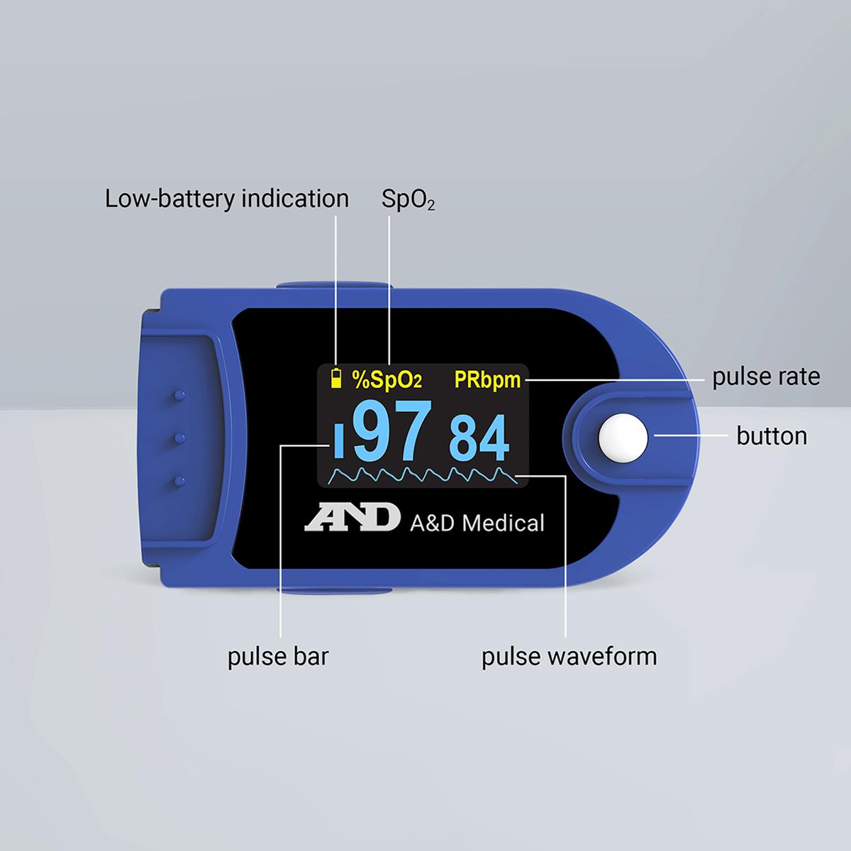 A&D Medical Finger Pulse Oximeter Blue SpO2 Oxygen Saturation And Pulse Rate Monitor For Adults And Children