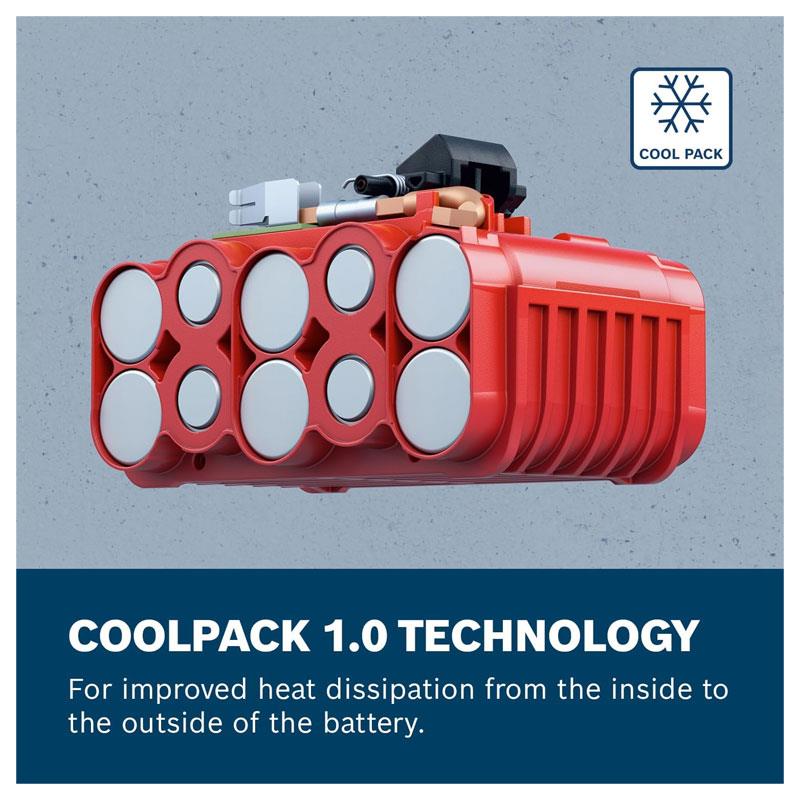 Bosch Professional GBA 18V 5.0Ah Battery Pack Rechargable Black