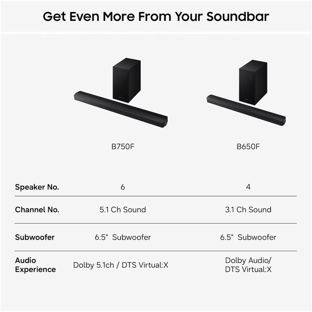 Samsung 3.1ch B-Series Soundbar Wireless Subwoofer Dolby 5.1ch Black