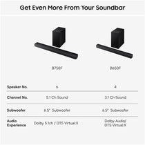 Samsung 3.1ch B-Series Soundbar Wireless Subwoofer Dolby 5.1ch Black
