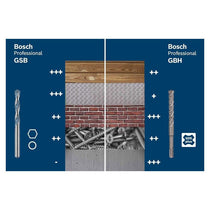 Bosch Professional GSB 21-2 RE Corded Electric Impact Drill 110V Auxiliary Handle Keyless Chuck Carrying Case