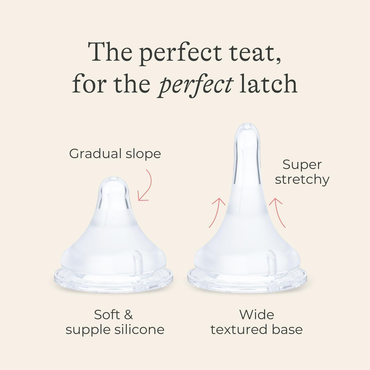 Lansinoh Feeding Bottle Starter Set Anti Colic Teat 160ml & 240ml Feeding Bottles 3 Naturalwave Silicone Teats Purple