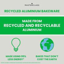 MasterClass Recycled Aluminium Loaf Tin Bread Pan Baking Tin 2lb Silver