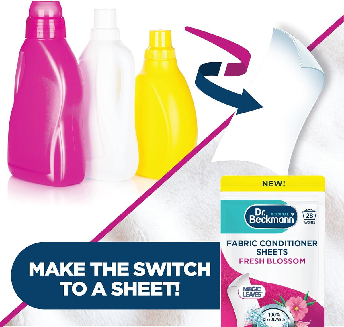 Dr. Beckmann Fabric Conditioner Sheets Fresh Blossom 100% Dissolvable 14 Sheets/28 Washes