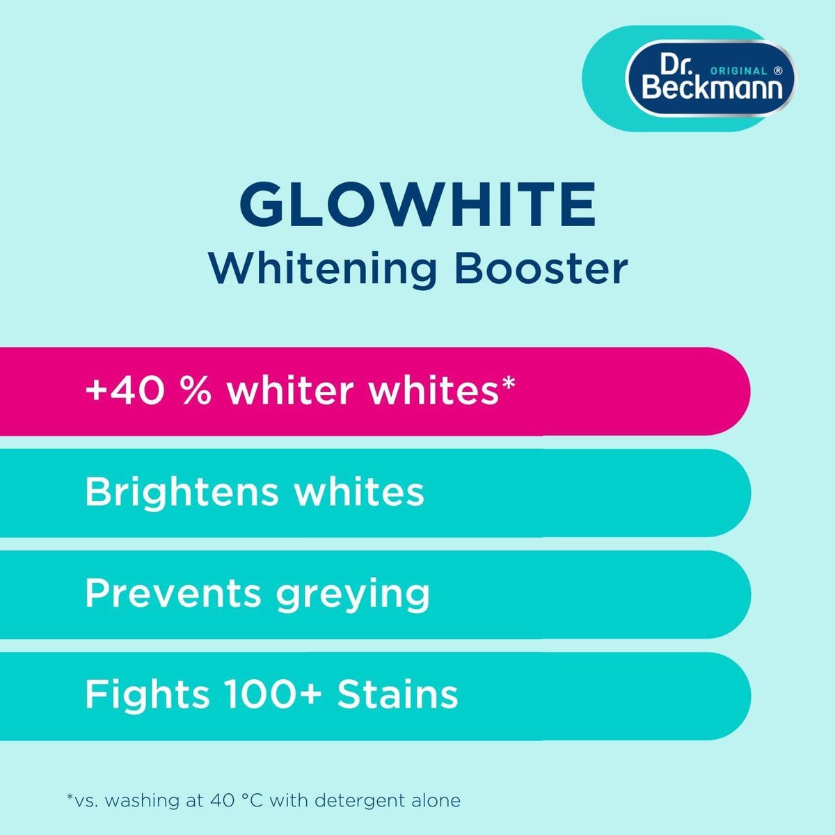 Dr. Beckmann Glowhite Stain Remover 400g