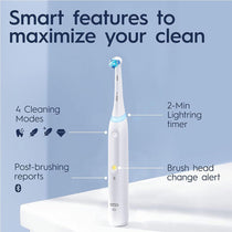 Oral-B iO4 Rechargeable Electric Toothbrush With Travel Case 4 Brushing Modes And Smart Pressure Sensor White
