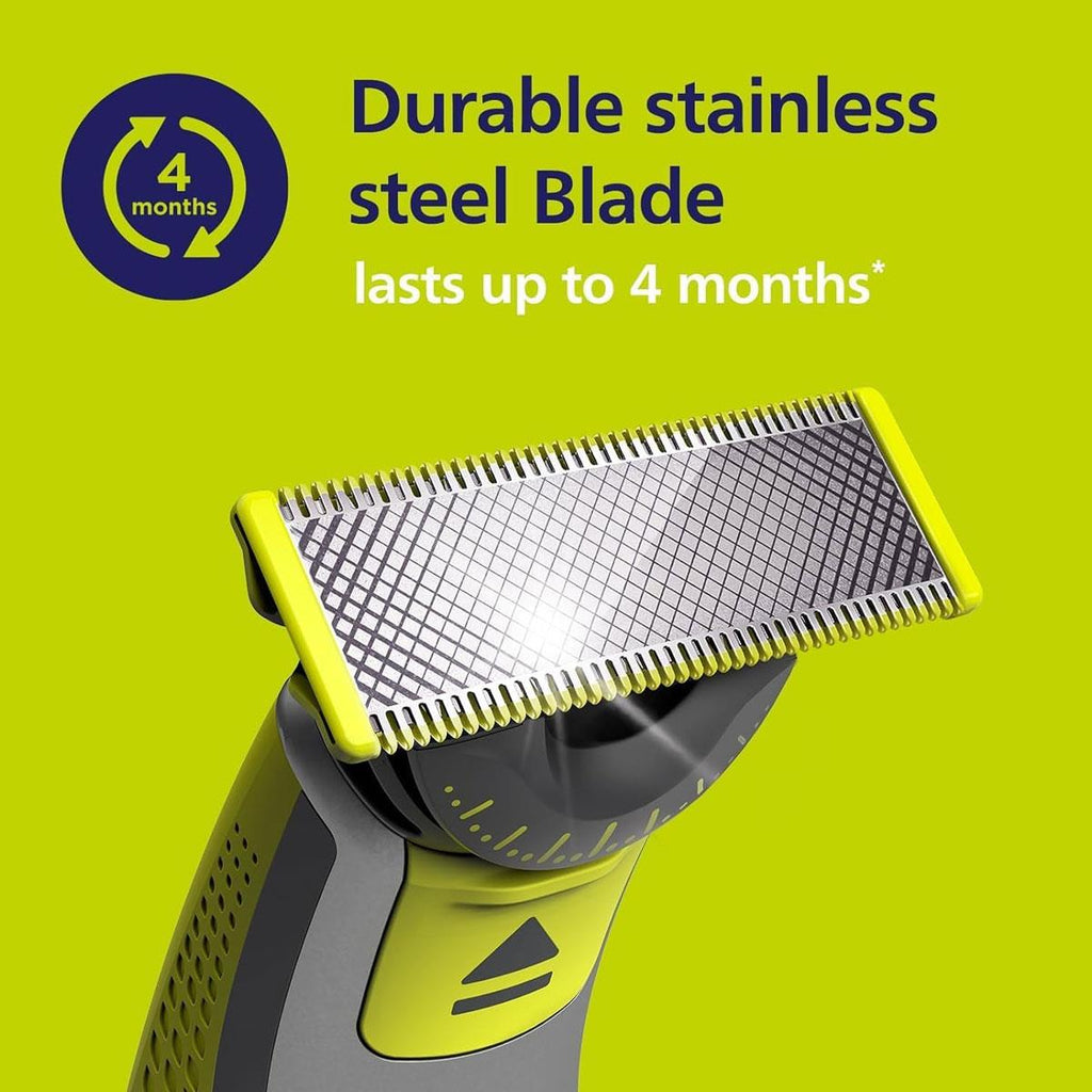 Philips OneBlade 360 Replacement Razor Blade Heads 2-Pack