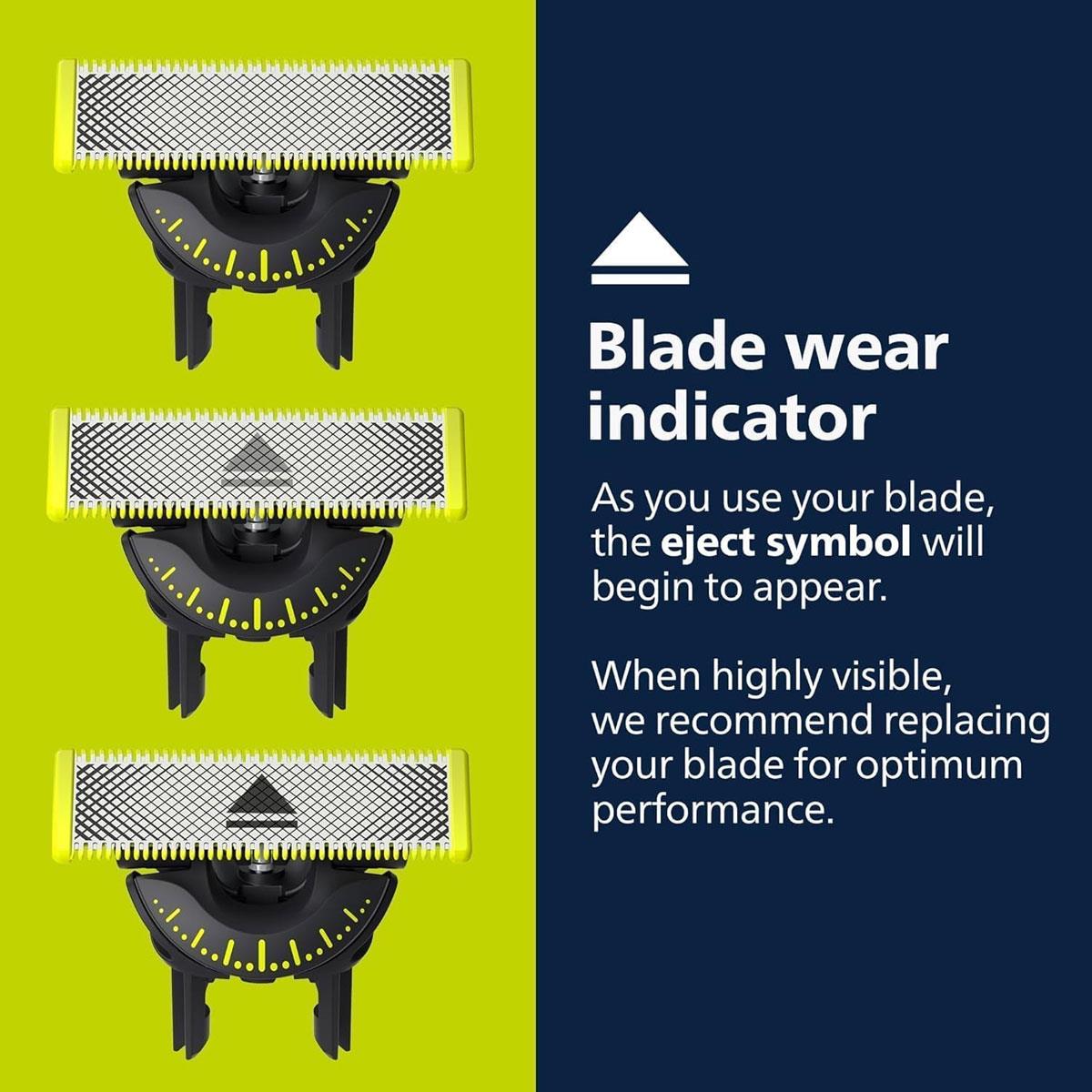 Philips OneBlade 360 Replacement Razor Blade Heads 2-Pack