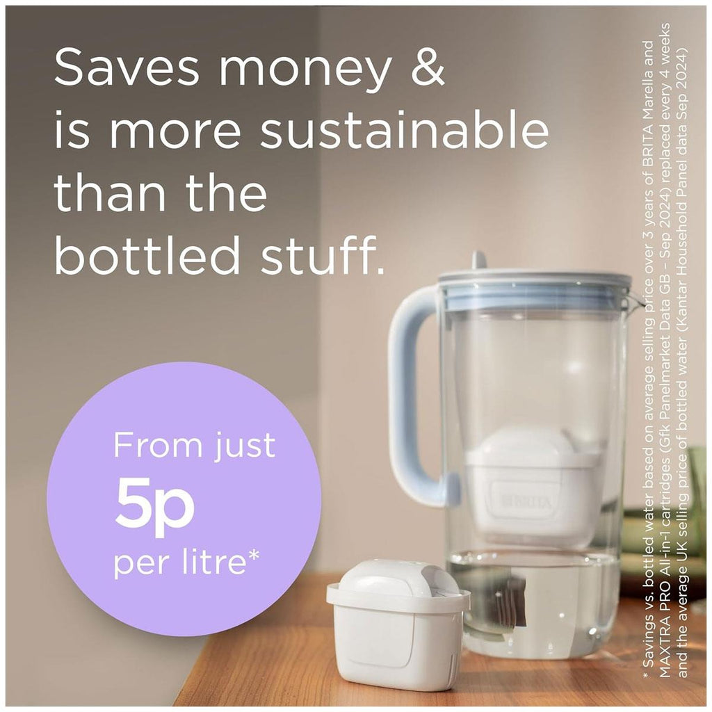 BRITA Borosilicate Glass Water Filter Jug 2.5L Light Blue