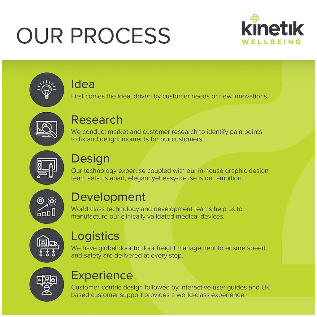 Kinetik Wellbeing Sterile Lancets Pack of 300 Blue