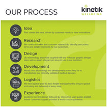 Kinetik Wellbeing Sterile Lancets Pack of 300 Blue