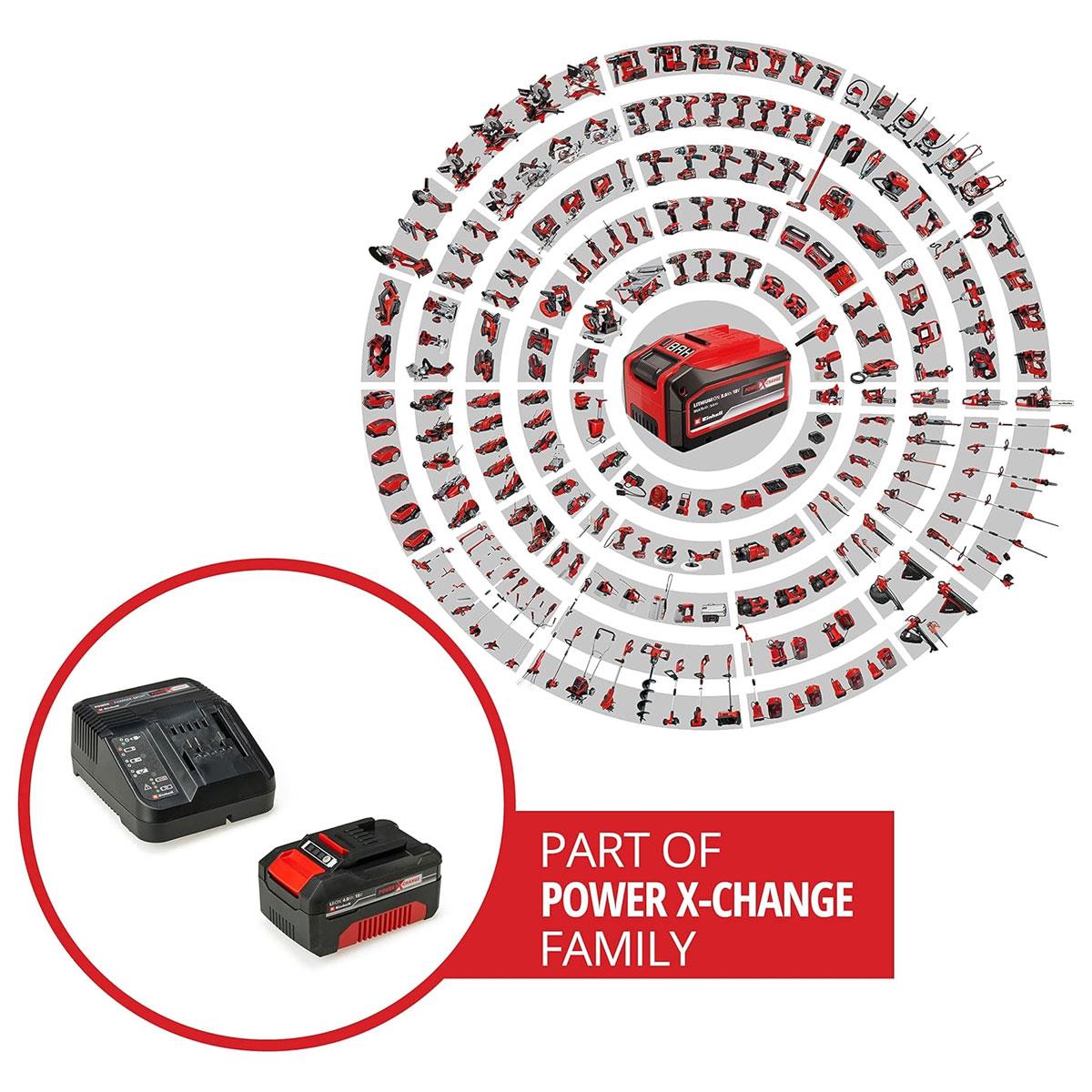 Einhell 18V 4.0Ah Power X-Change Starter Kit