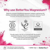 BetterYou Magnesium Sleep Lotion 180ml