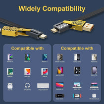 Generic 4-in-1 Multi USB PD Fast Charging Cable (1 Meter)
