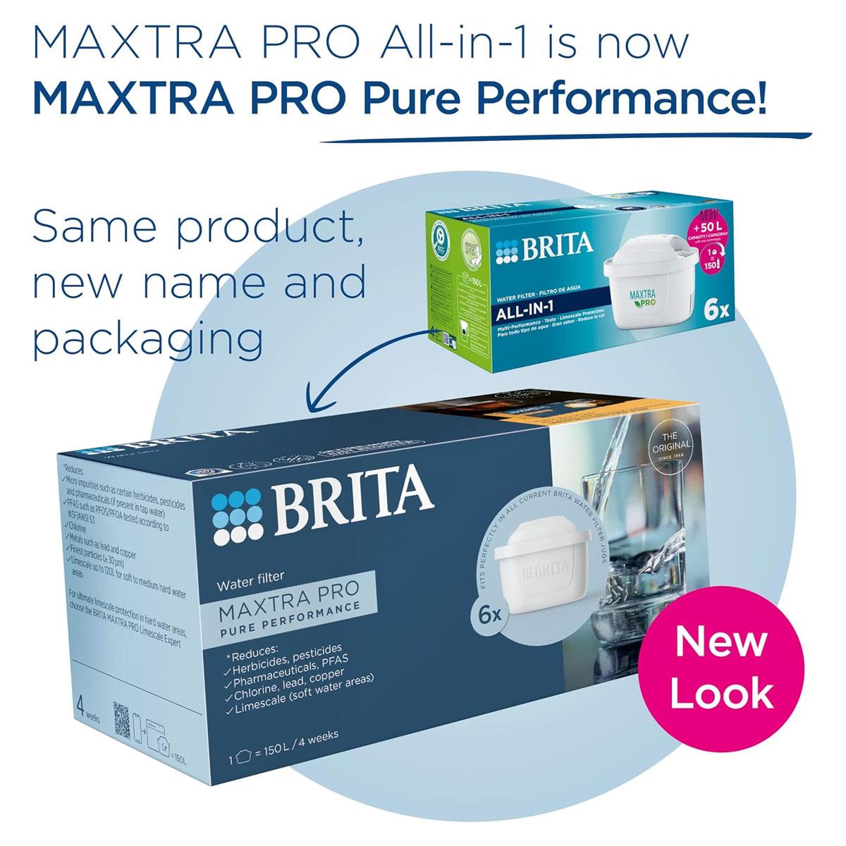 BRITA MAXTRA PRO Pure Performance Water Filter Cartridges 6 Pack