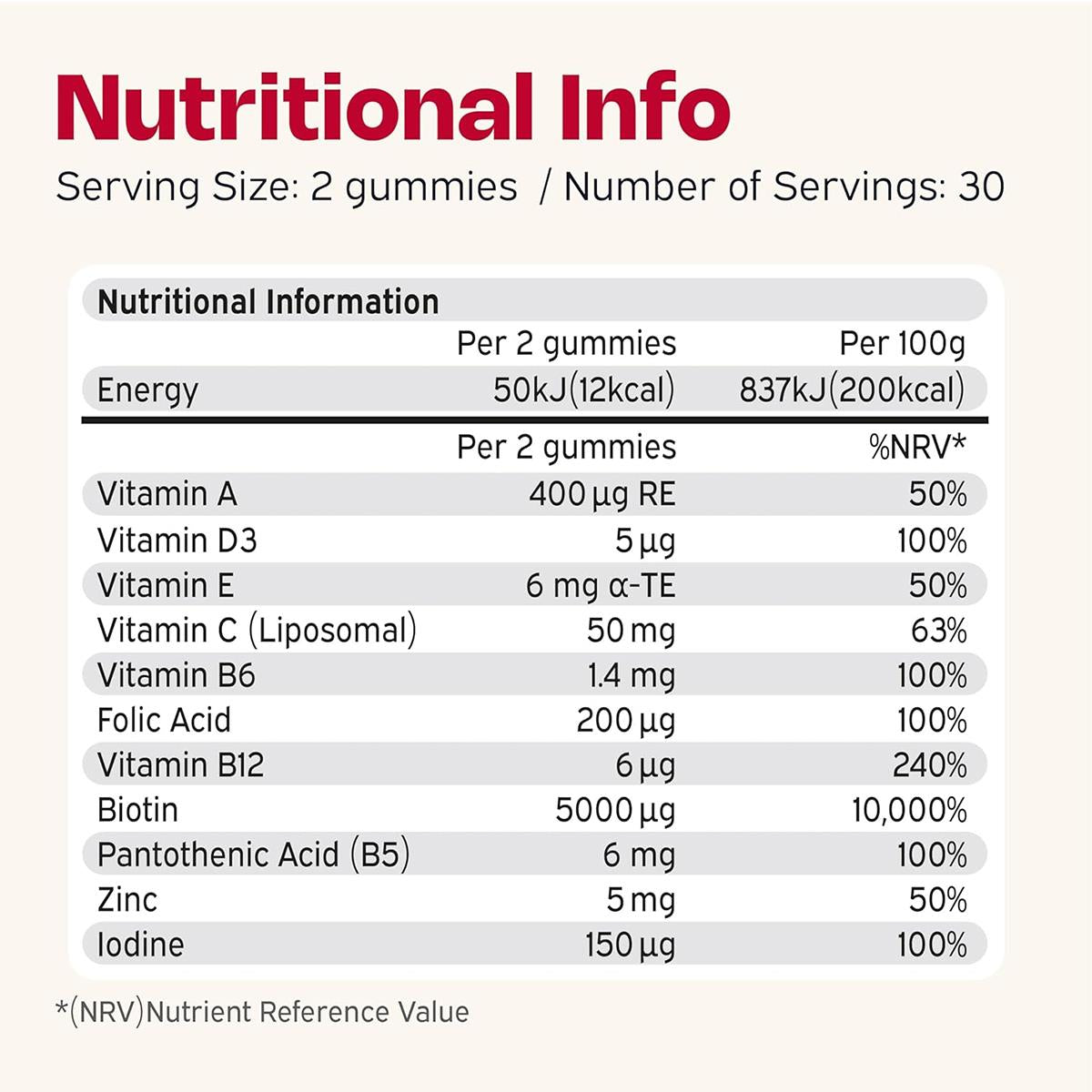 Nutriburst Hair Skin And Nails Gummies 60 Count