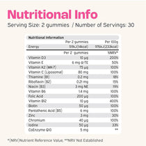 Nutriburst Women's Multivitamin Gummies 60 Count
