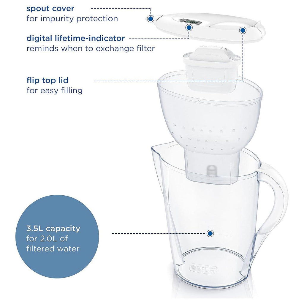 BRITA Marella XL Water Filter Jug 3.5L White