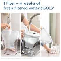 BRITA Marella XL Water Filter Jug 3.5L White