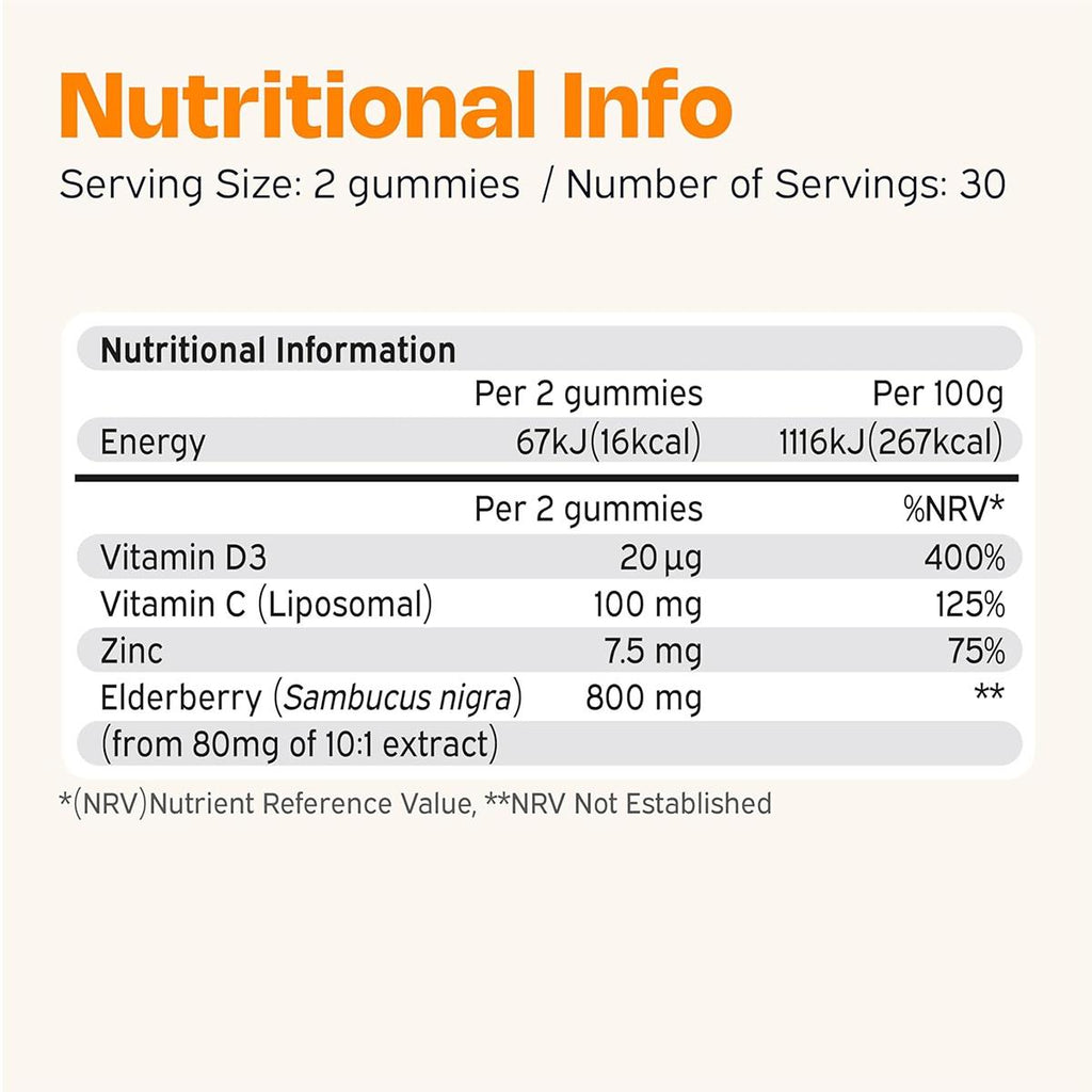 Nutriburst Triple Immunity Gummies 60 Count