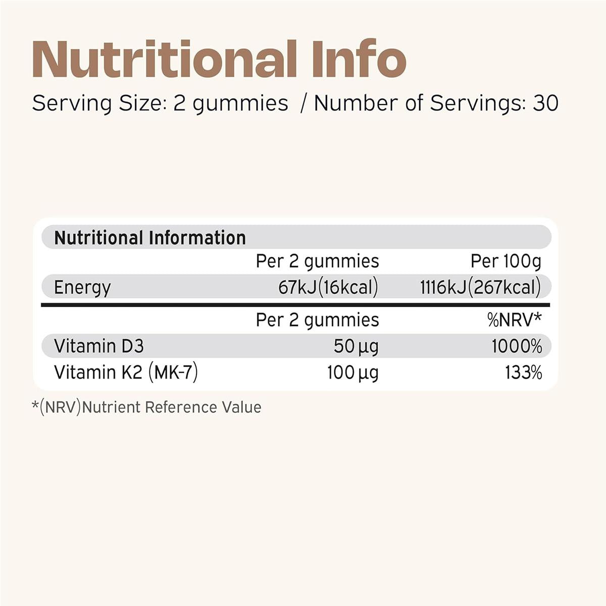 Nutriburst Vitamin D3 2000IU And K2 100mcg Gummies 60 Count