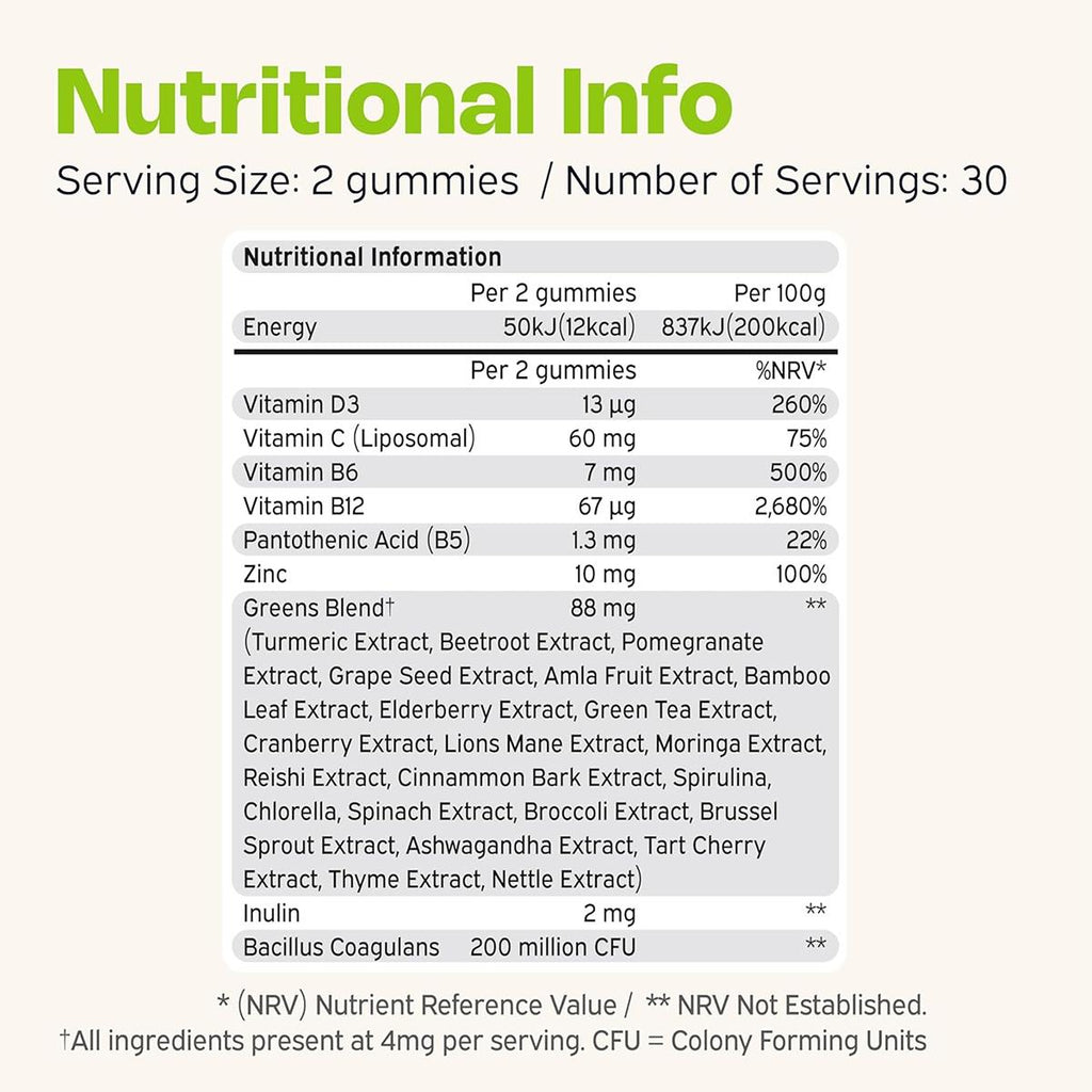 Nutriburst NutriGreens Gummies 60 Count Apple Flavour