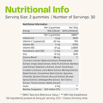 Nutriburst NutriGreens Gummies 60 Count Apple Flavour