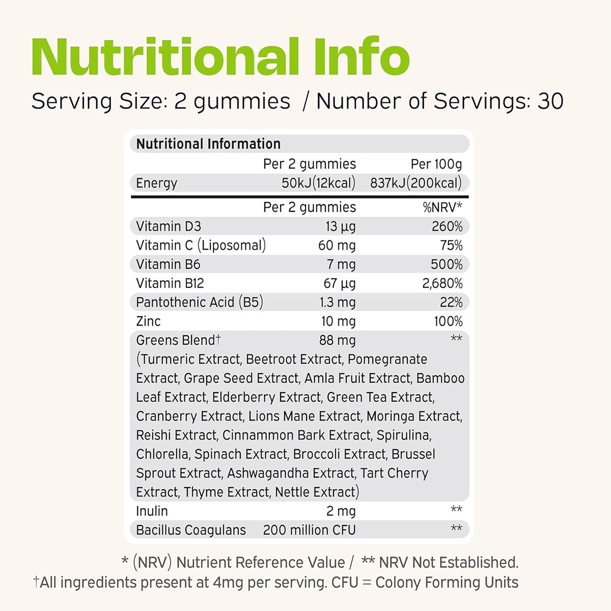 Nutriburst NutriGreens Gummies 60 Count Apple Flavour