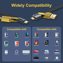 Generic 4-in-1 USB Charging Cable 1.5M USB-A and USB-C to Lightning and USB-C Braided Multi-Connector Lead