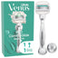Gillette Venus ComfortGlide Sensitive Women Shaving Razor Set