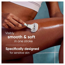 Gillette Venus ComfortGlide Sensitive Women Shaving Razor Set