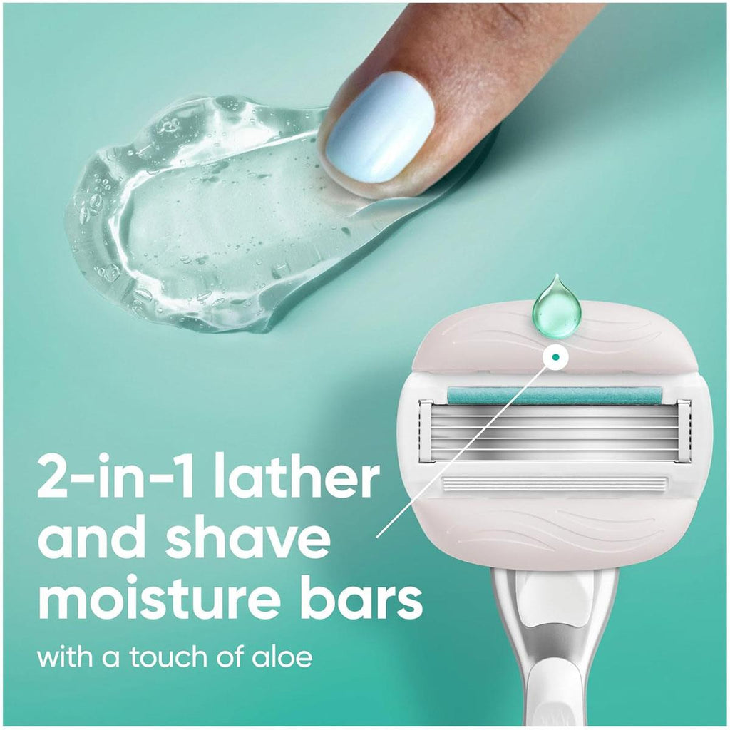 Gillette Venus ComfortGlide Sensitive Women Shaving Razor Set