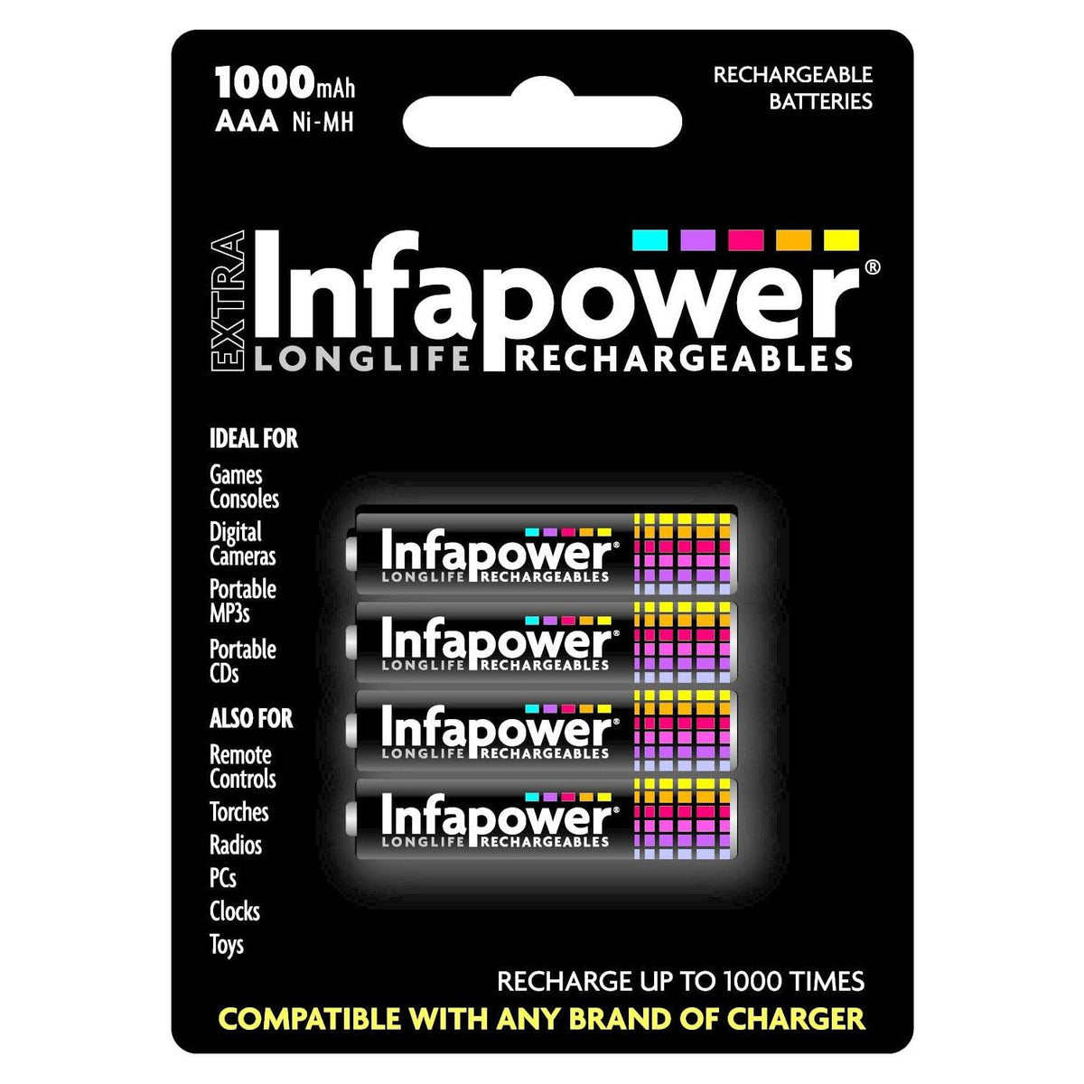 Infapower AAA Rechargeable Ni-MH Batteries 1.2V 1000mAh Ready to Use Pack of 4