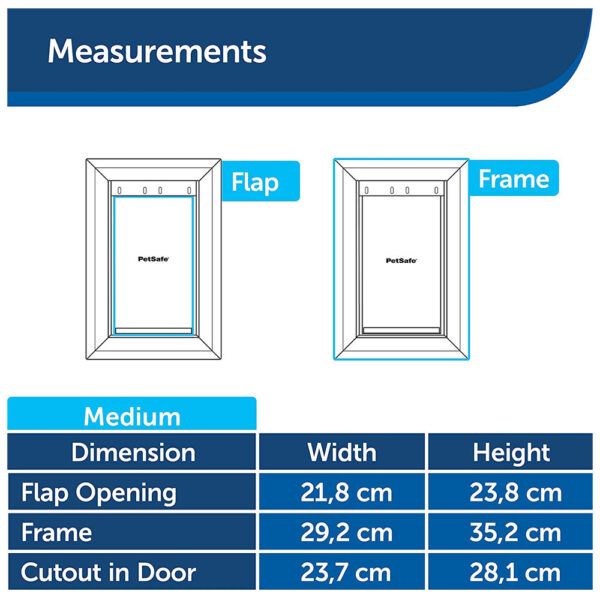 PetSafe Staywell Original 2-Way Pet Door Dog and Cat Flap Medium - Image 6