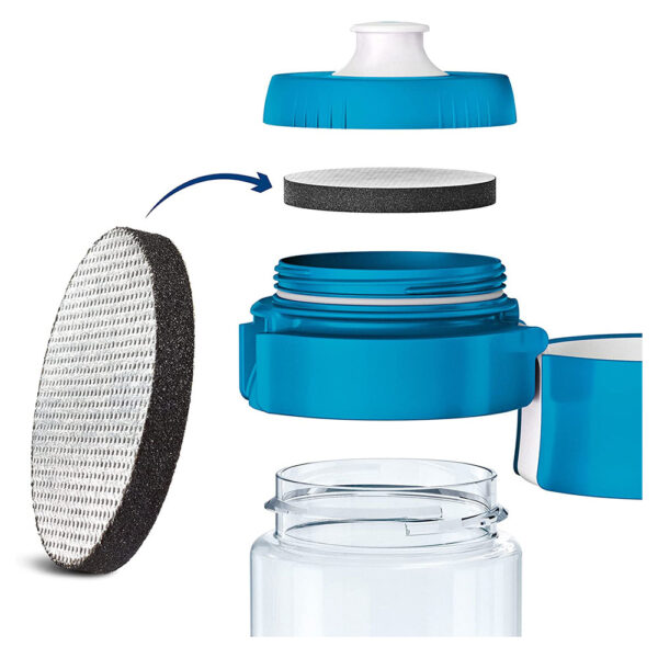 Brita Fill & Go Vital Water Bottle 600ml & 1 MicroDisc Filter - Blue - Image 2