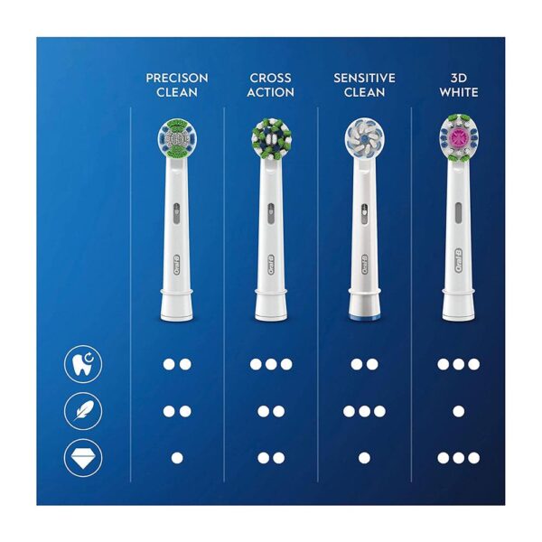 Oral-B Sensitve Clean Clean & Care Electric Toothbrush Heads White - 4 Pack - Image 6