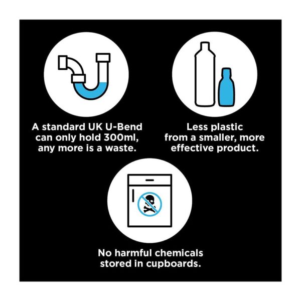 Buster Bathroom Plughole Unblocker 3 Doses 900ml - Image 3