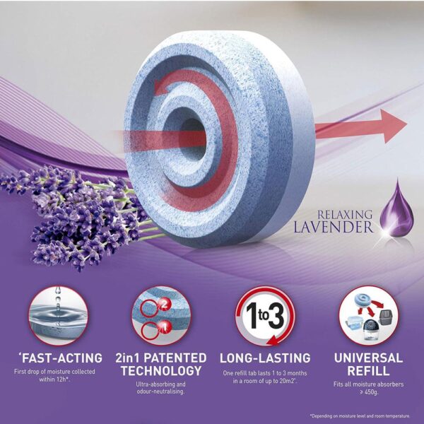 UniBond Aero 360 Moisture Absorber Refill Lavender Garden 450g Twin Pack - Image 4