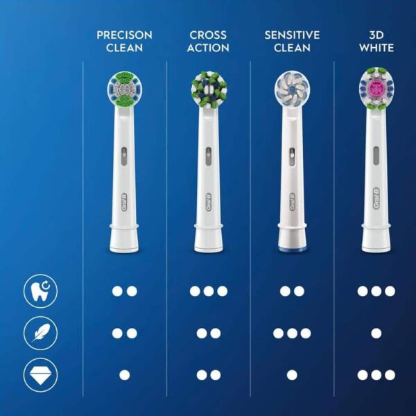 Oral-B 3D White CleanMaximiser Electric Toothbrush Head 4 Pack - Image 6