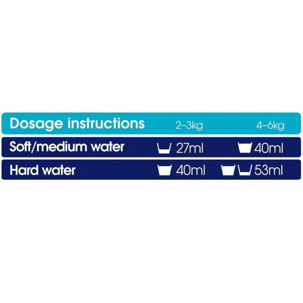 Ecozone Concentrated Purity Fabric Conditioner Tallow Free Gentle Fresh Fragrance 37 Washes - 1 Litre - Image 4