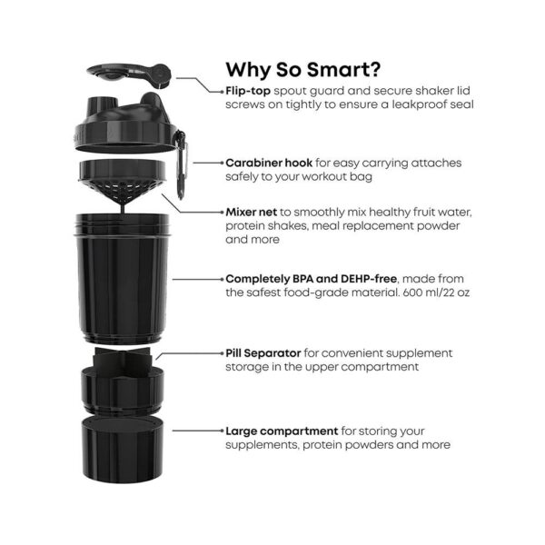 Smartshake Original 2Go ONE Protein Shaker 600ml Capacity With Storage - Neon Blue - Image 3