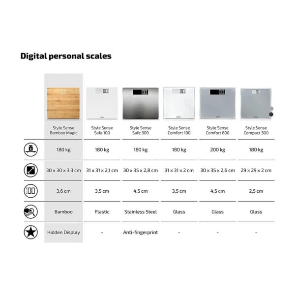 Soehnle Style Sense Bamboo Magic Digital Personal Bathroom Scale Weighs To 180kg - Brown - Image 8