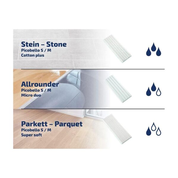 Leifheit Picobello M Micro Duo Mop Replacement Wiper Pad Sponge 33cm Wide - Multicolour - Image 5