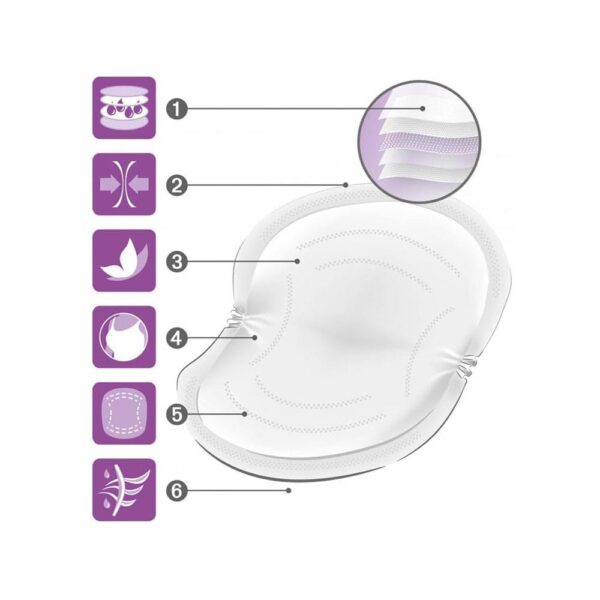 NUK High Performance Disposable Breast Pads Nursing Pads For Breastfeeding - 30 Pads - Image 2