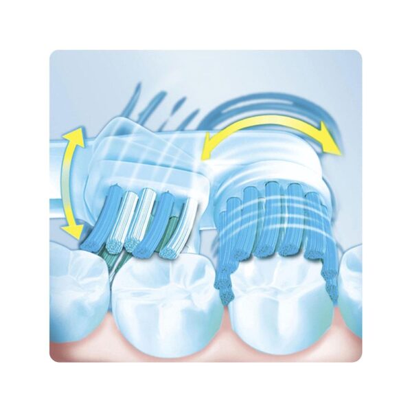 Braun Oral-B Dual Clean Electric Toothbrush Replacement Brush Heads 3 Pack - White - Image 3