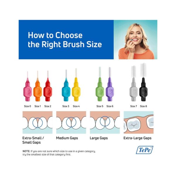 TePe Interdental Brush Original 0.6mm 25 Piece - Blue - Image 4