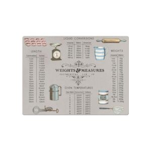 Creative Tops weights and measures glass worktop protector